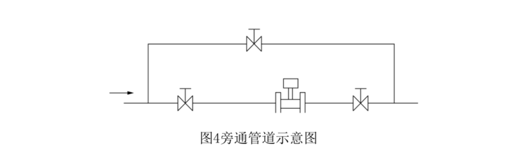 高溫渦街流量計(jì)安裝4